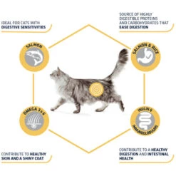 Affinity Advance Adult Salmon Sensitive - Katze -Katzen Hundebedarf Geschäft affinity advance adult salmon sensitive kat 178666 0500 none