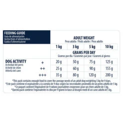 Affinity Advance Sensitive Mini Lachs & Reis - Hund -Katzen Hundebedarf Geschäft affinity advance sensitive mini zalm en rijst hond 177904 0500 none