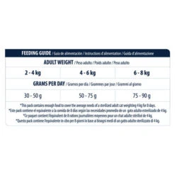 Affinity Advance Sterilized Pute - Katze -Katzen Hundebedarf Geschäft affinity advance sterilized kalkoen kat 178210 0500 none