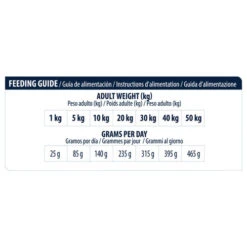 Affinity Advance Veterinary Diets Atopic Hund 17 Affinity Advance Veterinary Diets Atopic Hund -Katzen Hundebedarf Geschäft affinity advance veterinary diets atopic hond 177424 0500 none