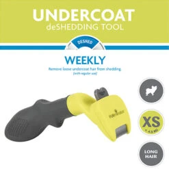 FURminator Für Hunde -Katzen Hundebedarf Geschäft furminator hond 170437 0500 none