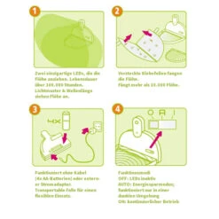 MyFleaTrap (Flohfalle) -Katzen Hundebedarf Geschäft myfleatrap vlooienval 88144 0500 none