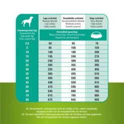 Prins ProCare Grainfree Sensible Hypoallergic -Katzen Hundebedarf Geschäft prins procare grainfree sensible hypoallergic 171550 0500 none