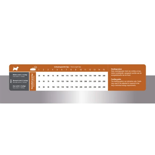 Prins ProCare Mini Lamb & Rice Hypoallergenic 7 Prins ProCare Mini Lamb & Rice Hypoallergenic – Bild 5