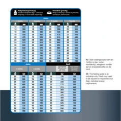 Prins ProCare Protection Super Active -Katzen Hundebedarf Geschäft prins procare protection super active 171919 0500 none