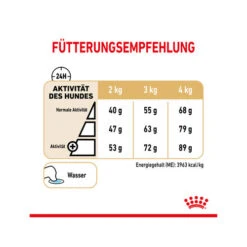 Royal Canin Yorkshire Terrier Adult 8+ -Katzen Hundebedarf Geschäft royal canin yorkshire terrir adult 8 165208 0500 none